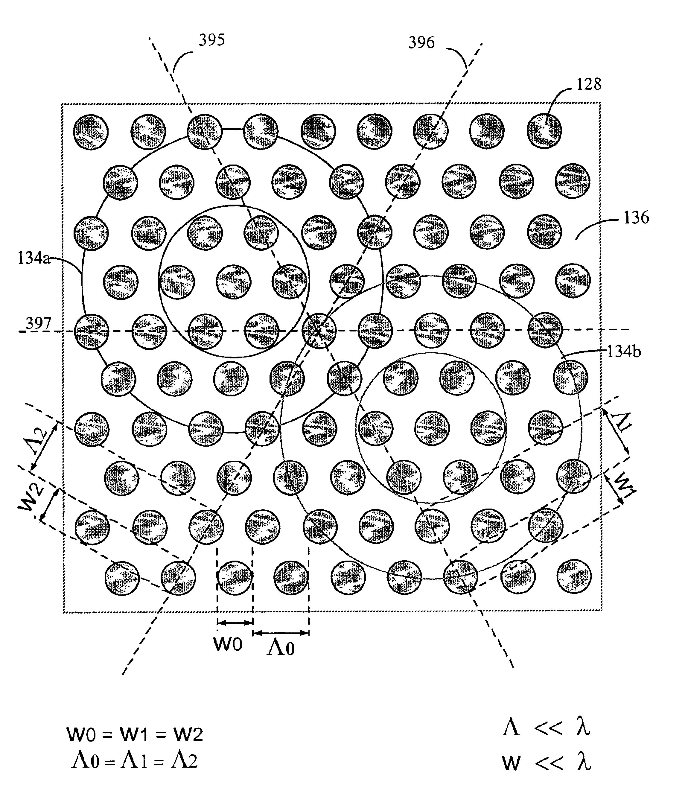 Optical wavelength resonant device for chemical sensing