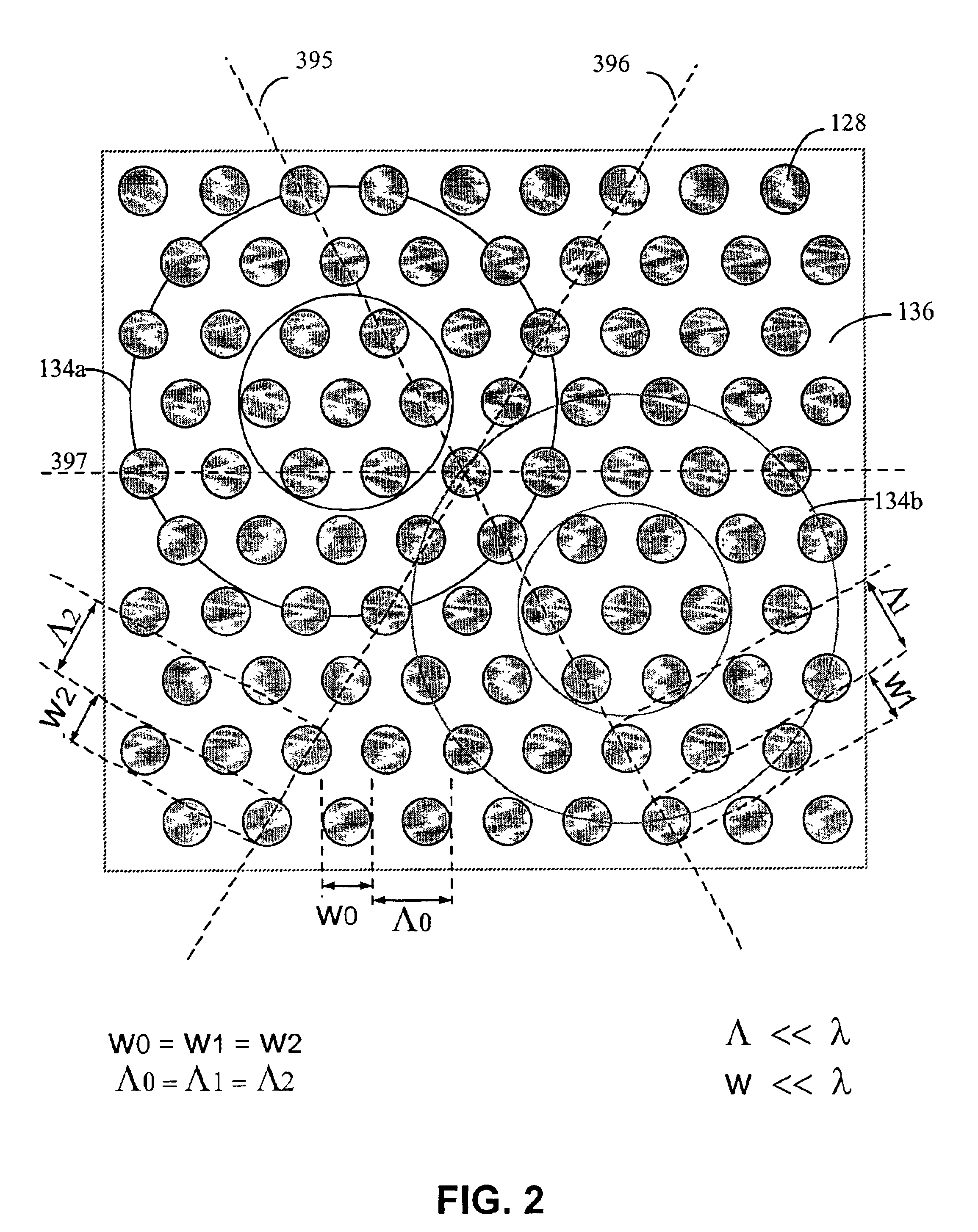 Optical wavelength resonant device for chemical sensing