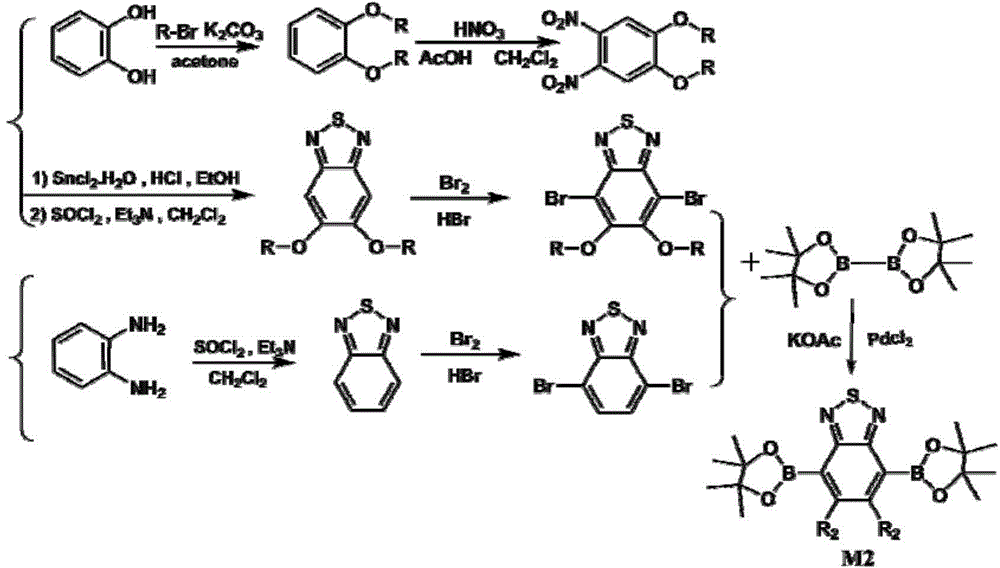 A-[pi]-A type conjugated semiconductor polymer based on pyridazino pyrroledione, and preparation method thereof