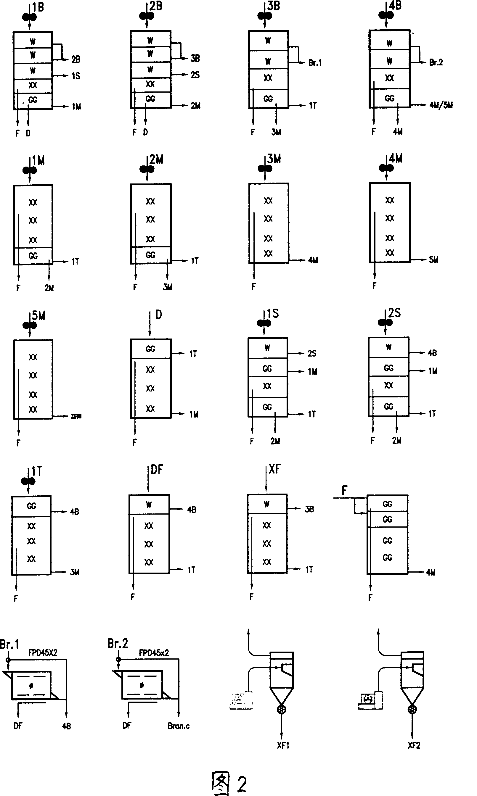 Wheat flour processing technology for starch alcohol industry and production device