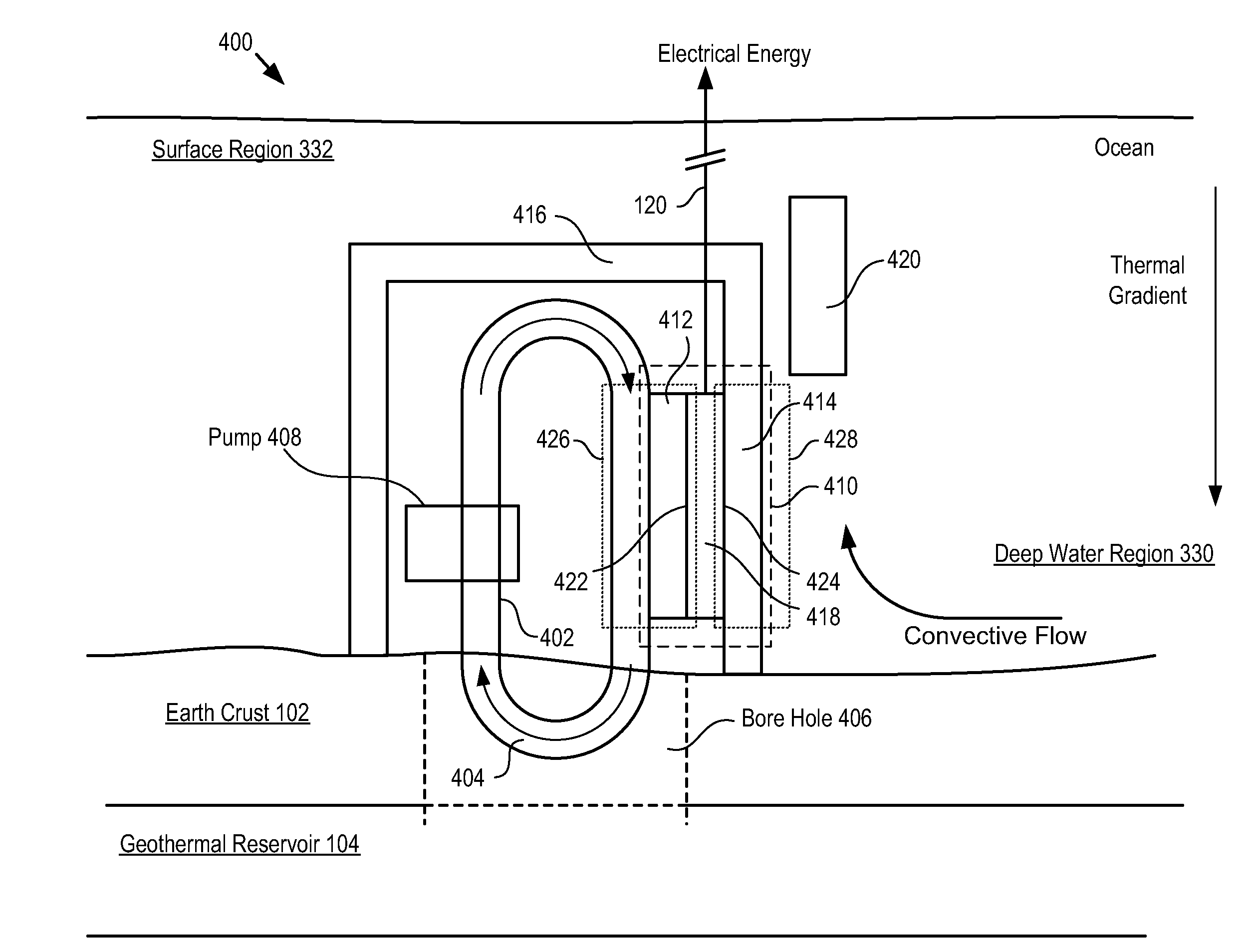 Submerged Geo-Ocean Thermal Energy System