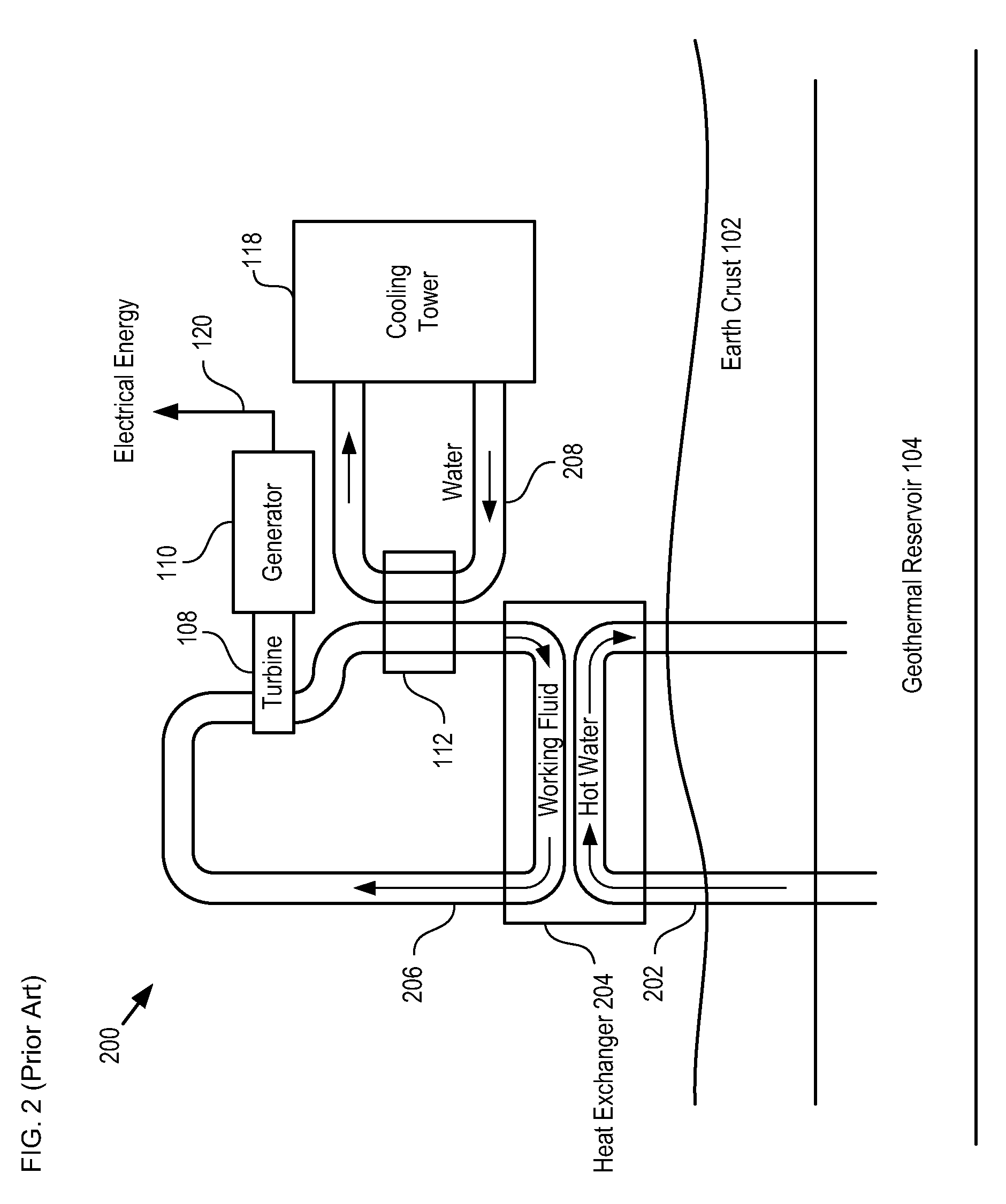 Submerged Geo-Ocean Thermal Energy System