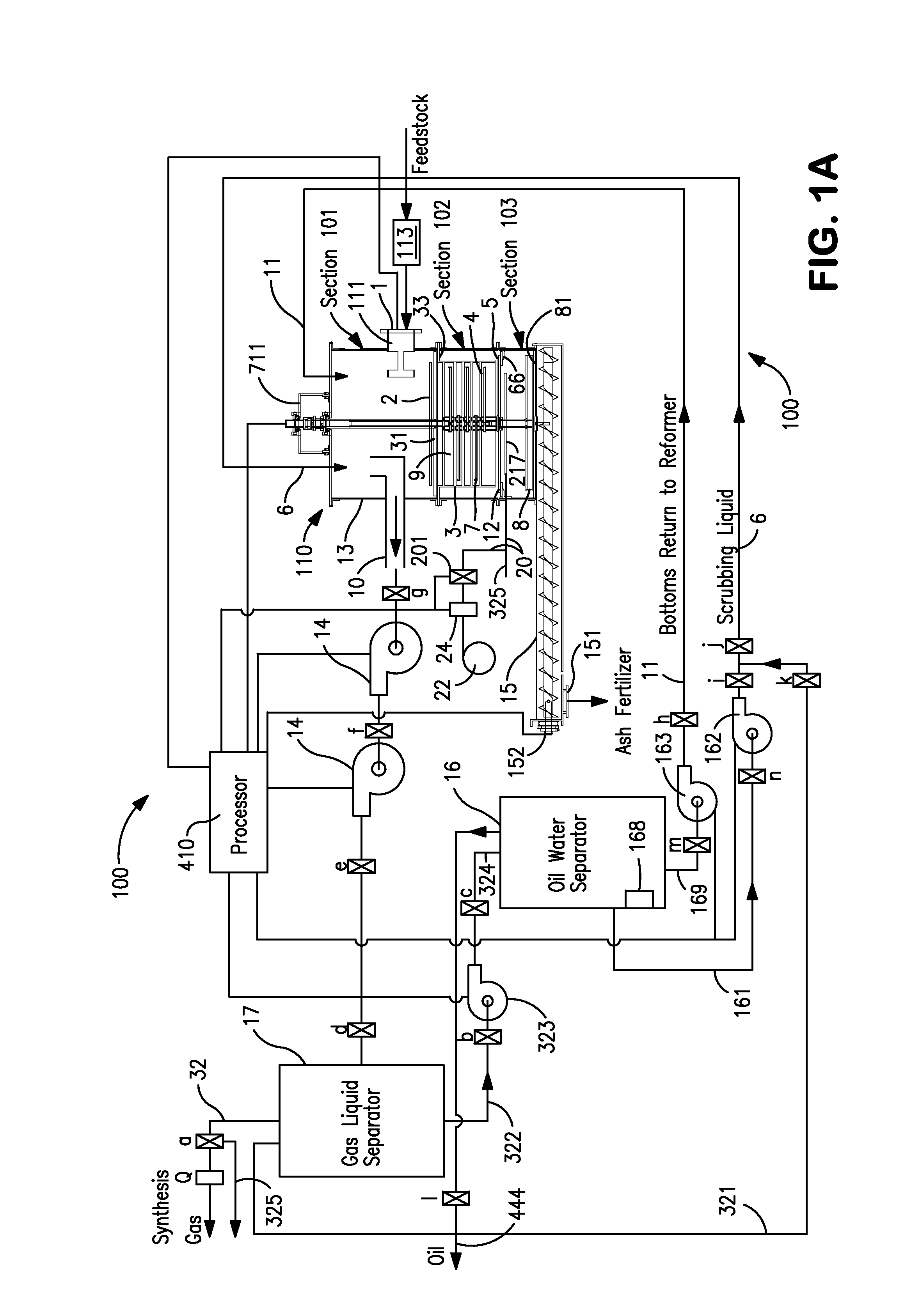 Apparatus and method for conversion of solid waste into synthetic oil, gas, and fertilizer