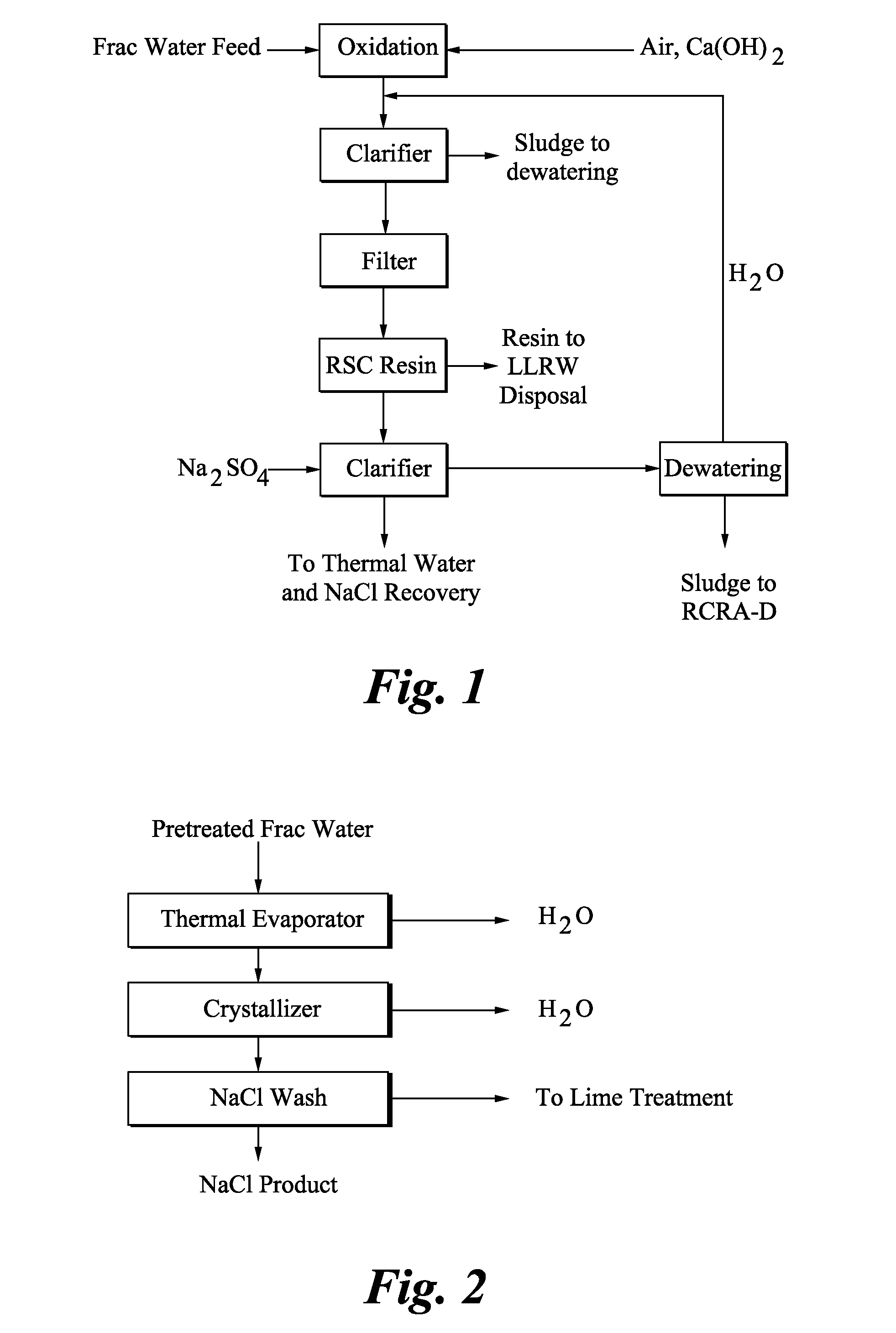 Norm removal from frac water