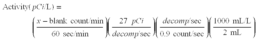 Norm removal from frac water