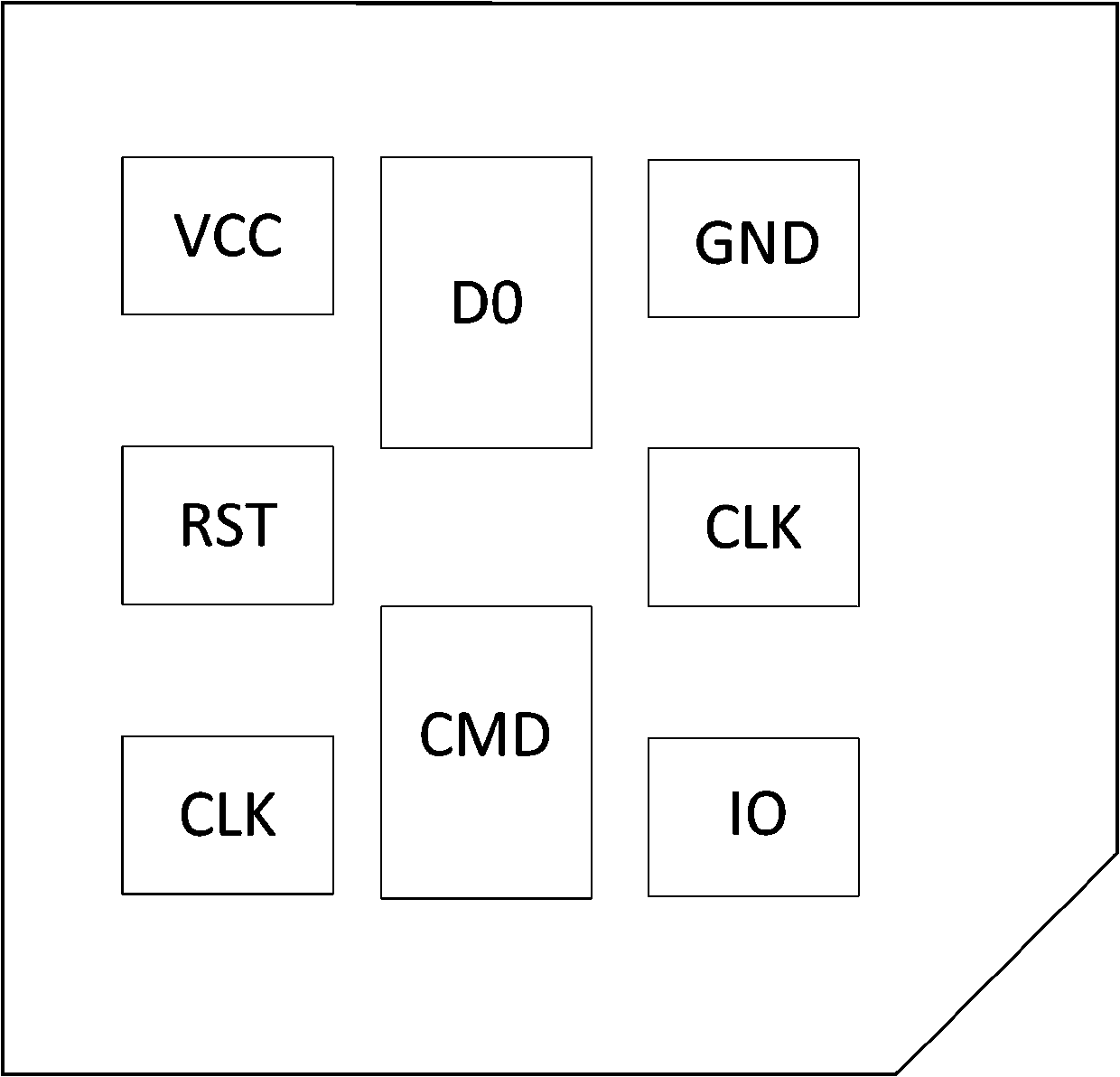 Multifunctional SIM card and terminal equipment