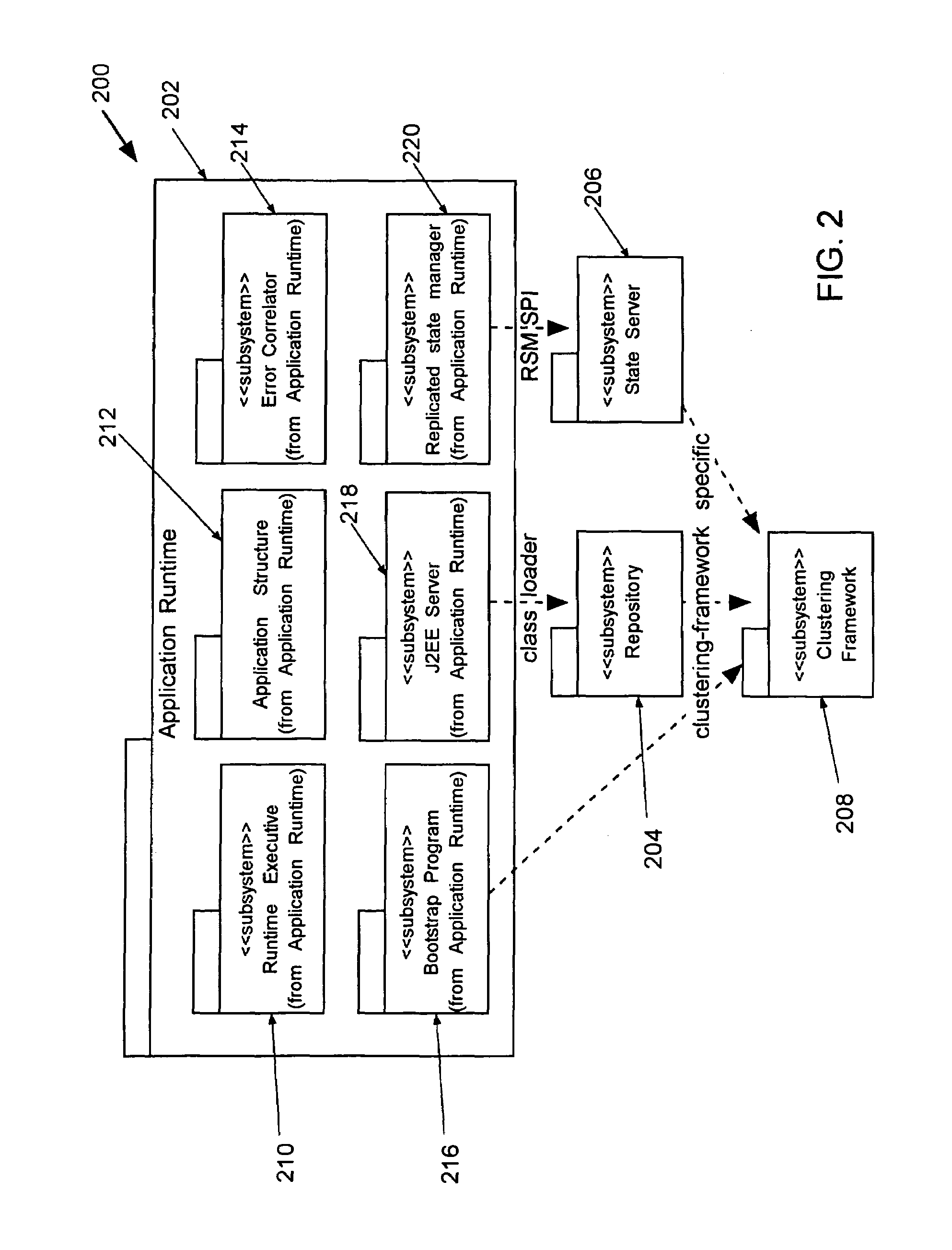 Method and apparatus for performing online application upgrades in a java platform