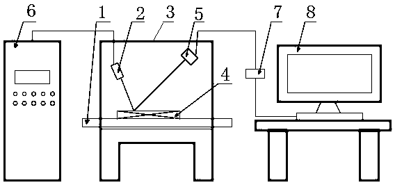 Slant product width detecting device and detecting method based on same