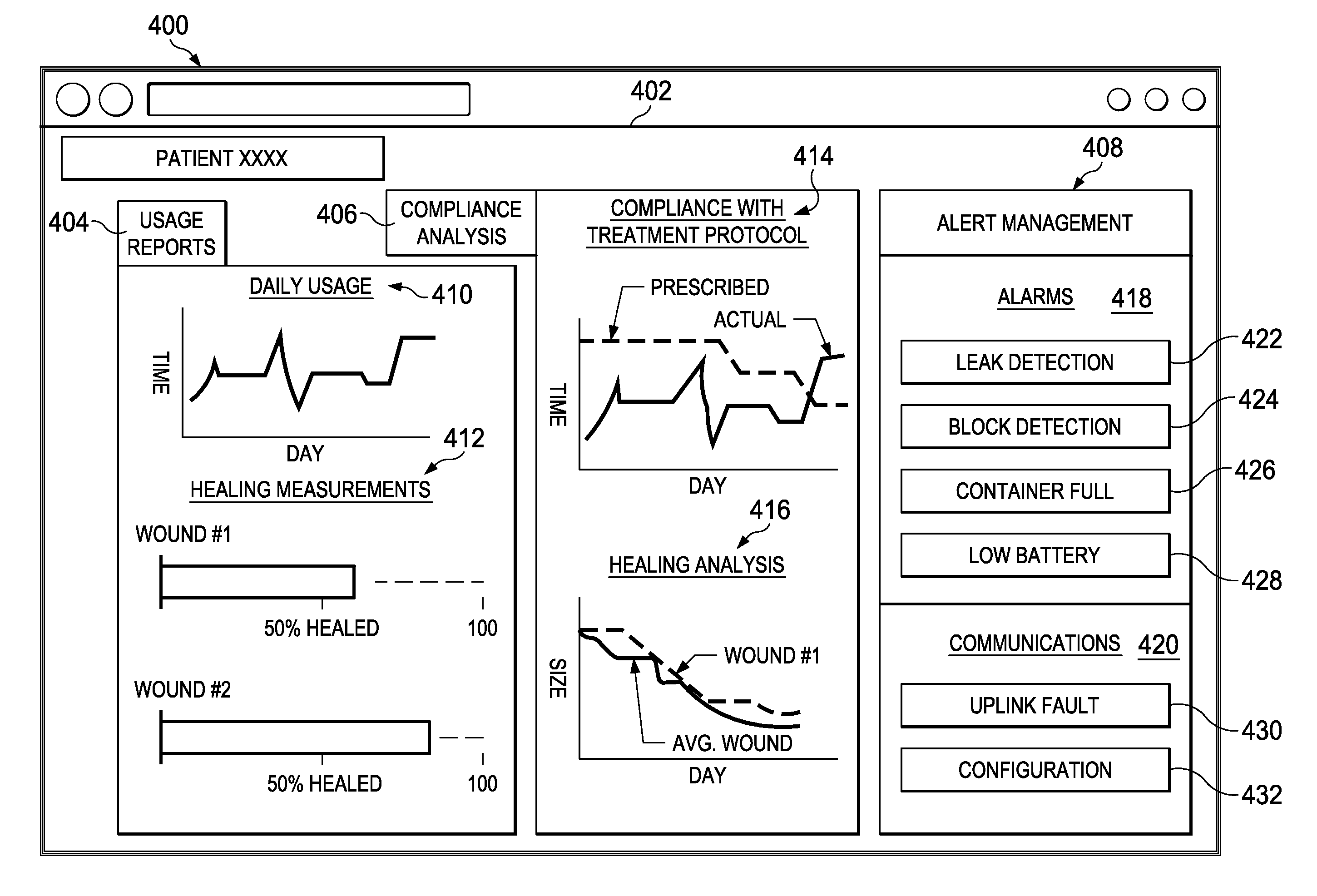 System For Monitoring Compliant Usage Of Negative Pressure Wound Therapy