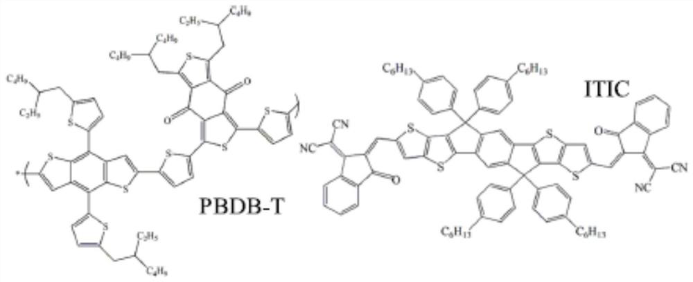 An organic solar cell that constructs an internal electric field by doping nanoparticles in a charge transport layer and its preparation method