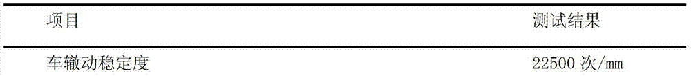 Cold-mix semi-flexible composite pavement material and preparation method thereof