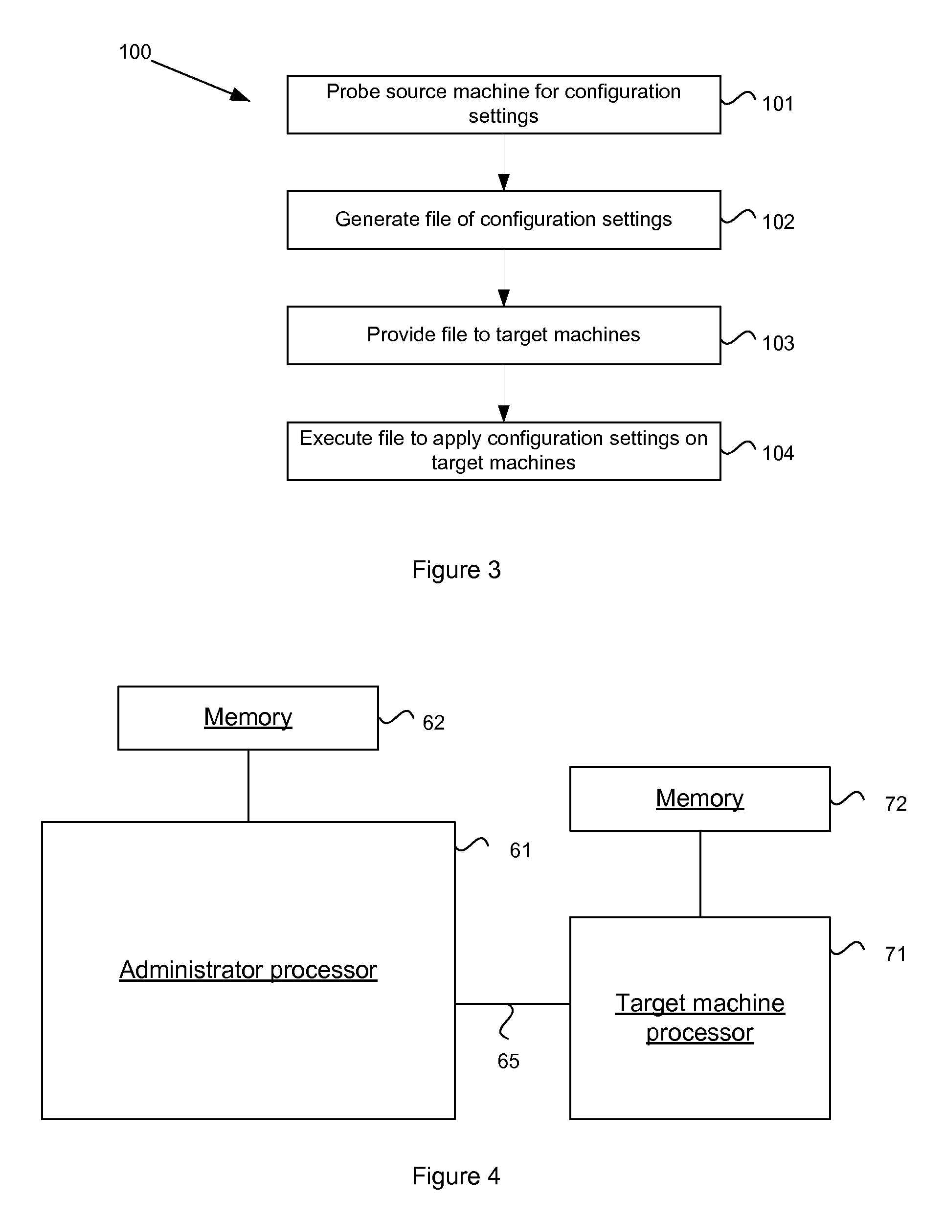 System and method for transporting platform independent power configuration parameters