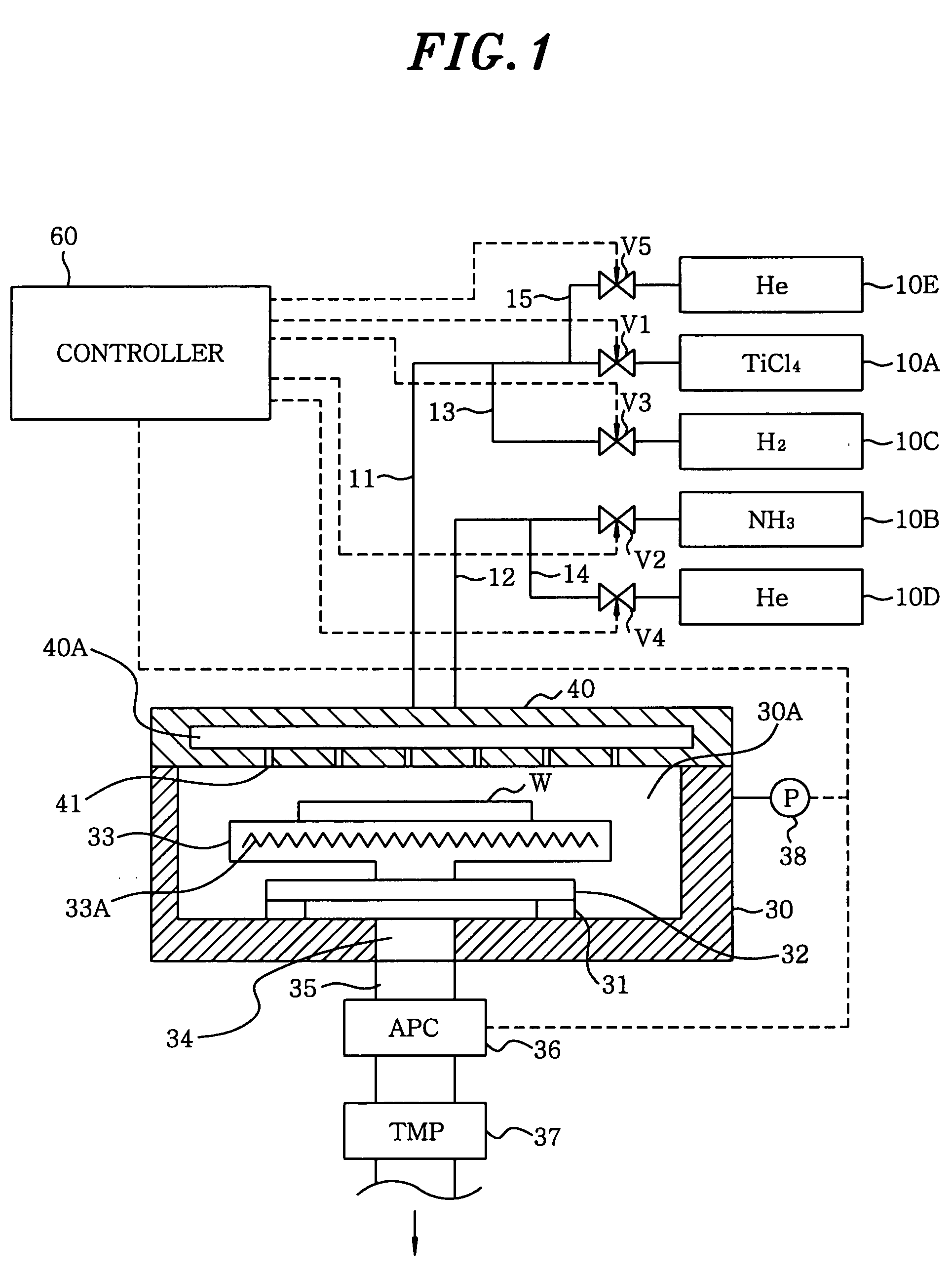 Method of Forming Thin Film, Thin Film Forming Apparatus, Program and Computer-Readable Information Recording Medium