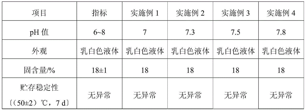 Synthetic leather surface conditioning agent