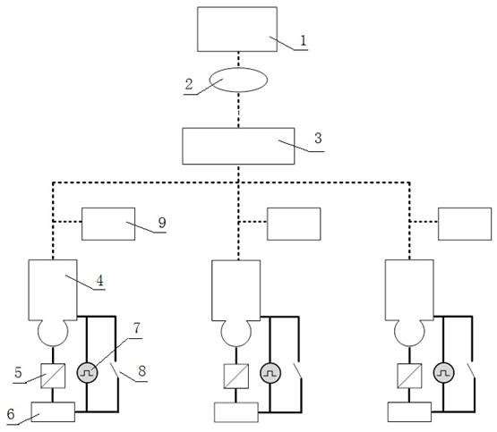 Integrated wind power variable pitch system