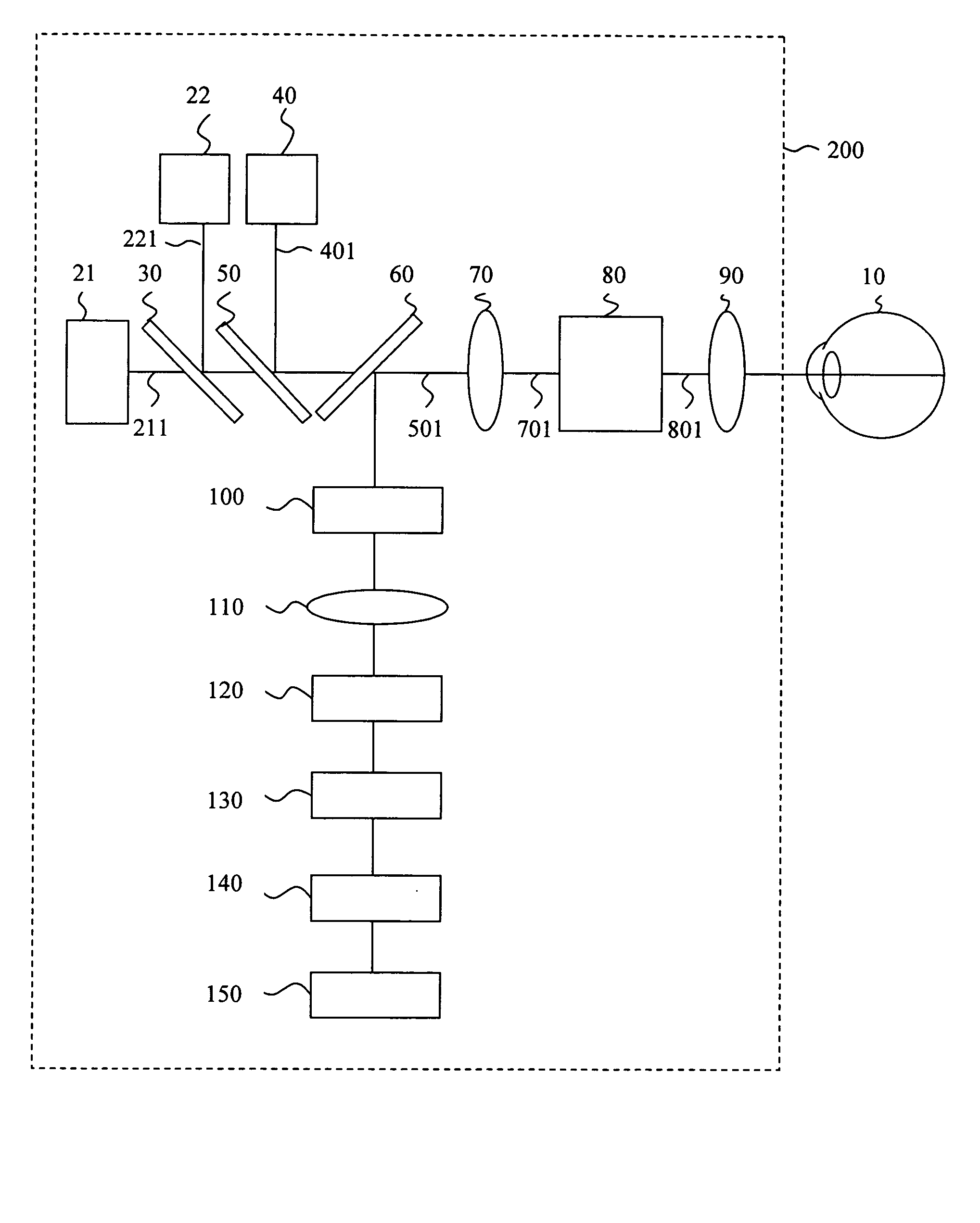 Analysis of retinal metabolism over at least a portion of a cardiac cycle