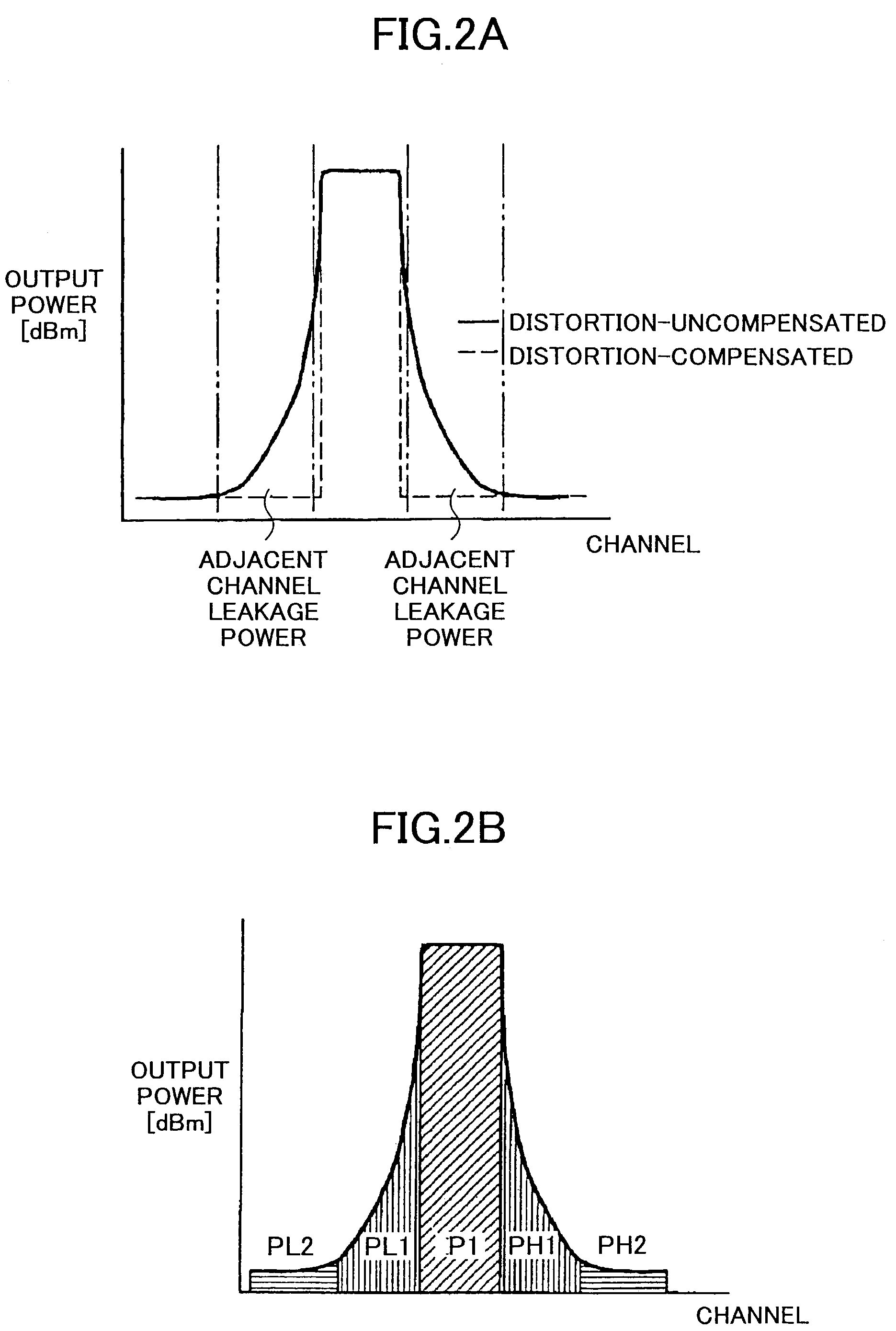 Radio with a distortion compensation capability