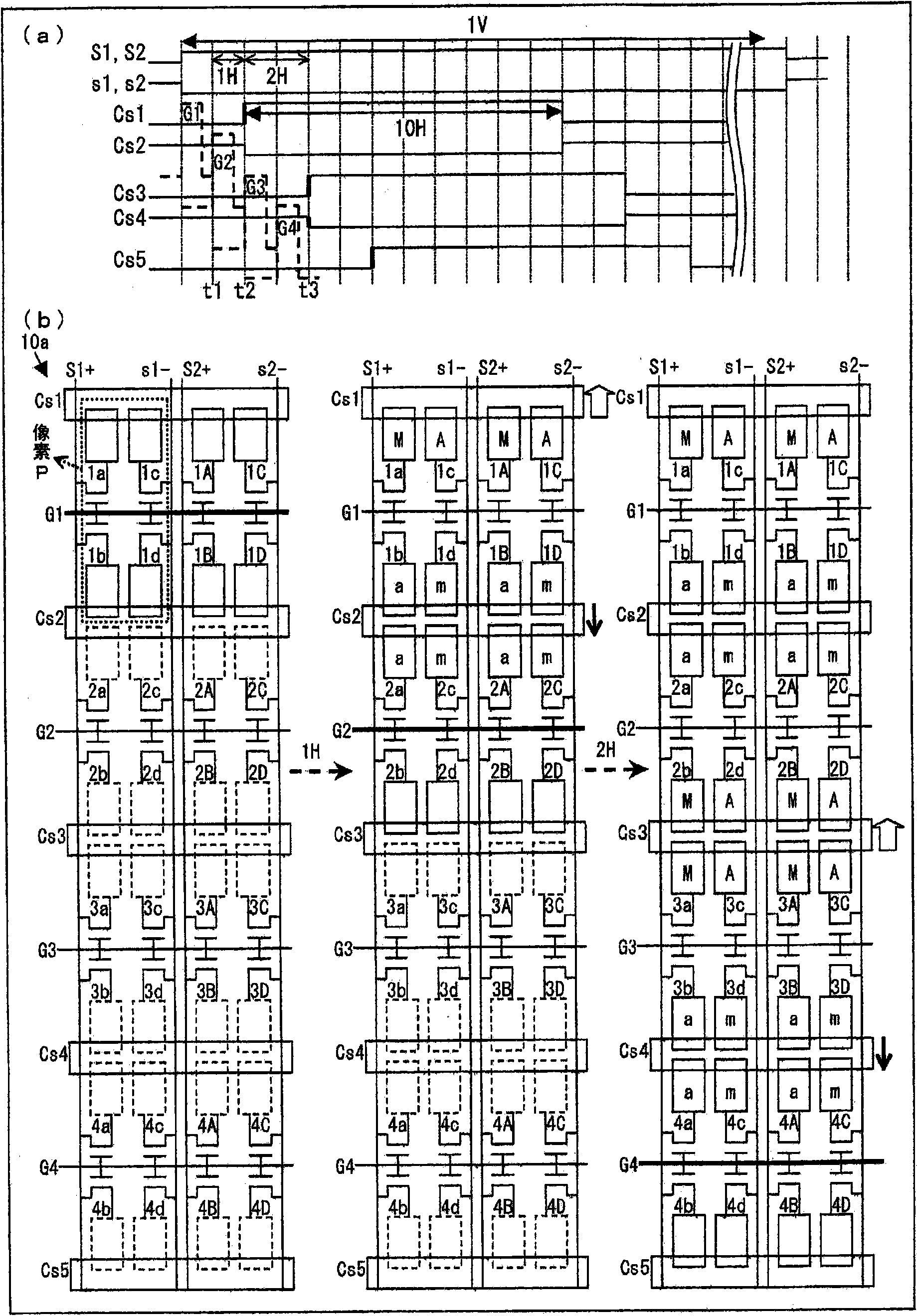 Liquid crystal display, active matrix substrate, liquid crystal panel, liquid crystal display unit, and television receiver