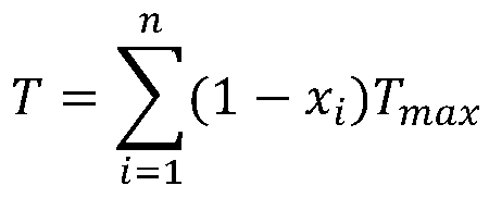 Real estate repurchase customer follow-up quantity calculation method and device and storage medium