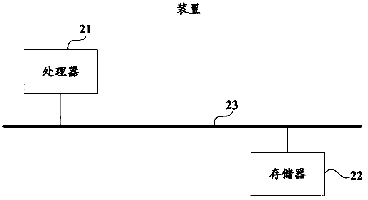 Real estate repurchase customer follow-up quantity calculation method and device and storage medium