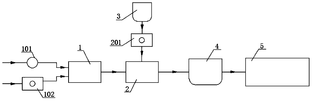 Continuous synthesis method and continuous synthesis device of lithium hexafluorophosphate