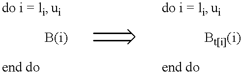 Method for optimizing array bounds checks in programs