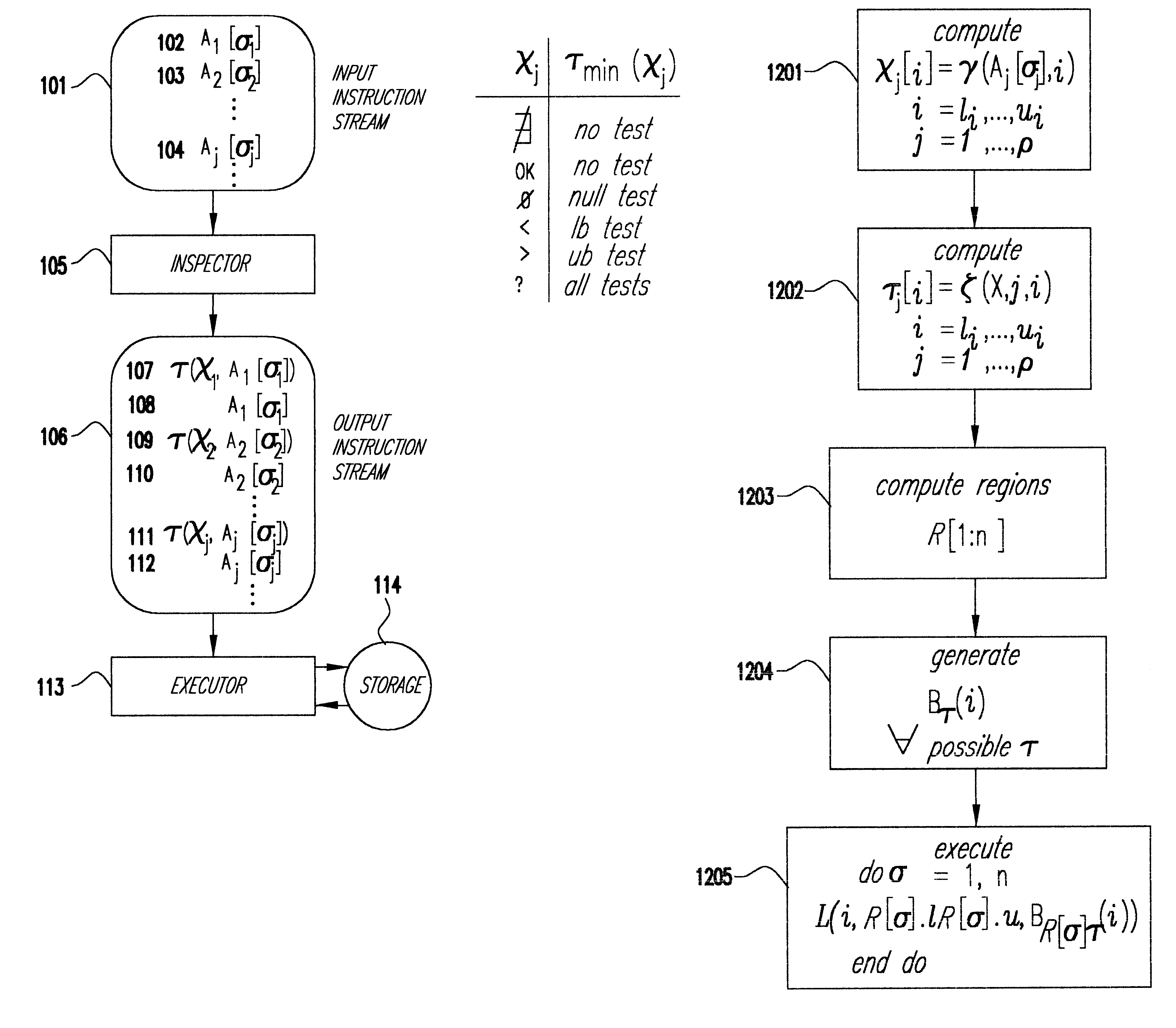 Method for optimizing array bounds checks in programs