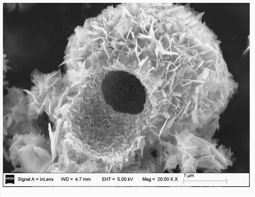 Lithium manganese phosphate cathode material and preparation method thereof