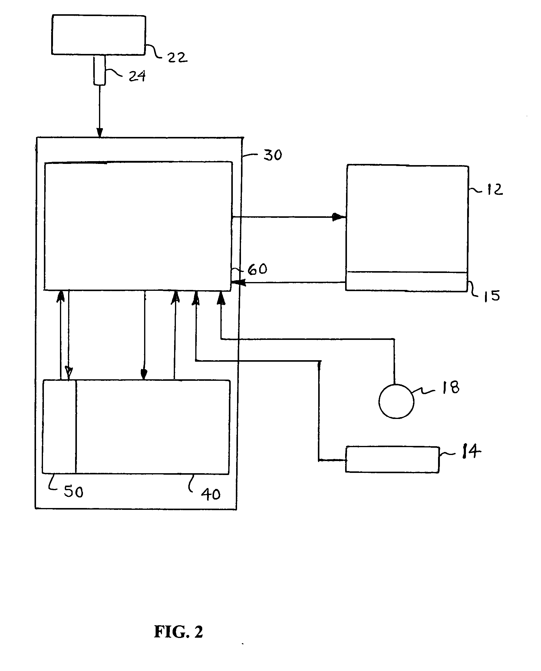 Motivational spirometry system and method