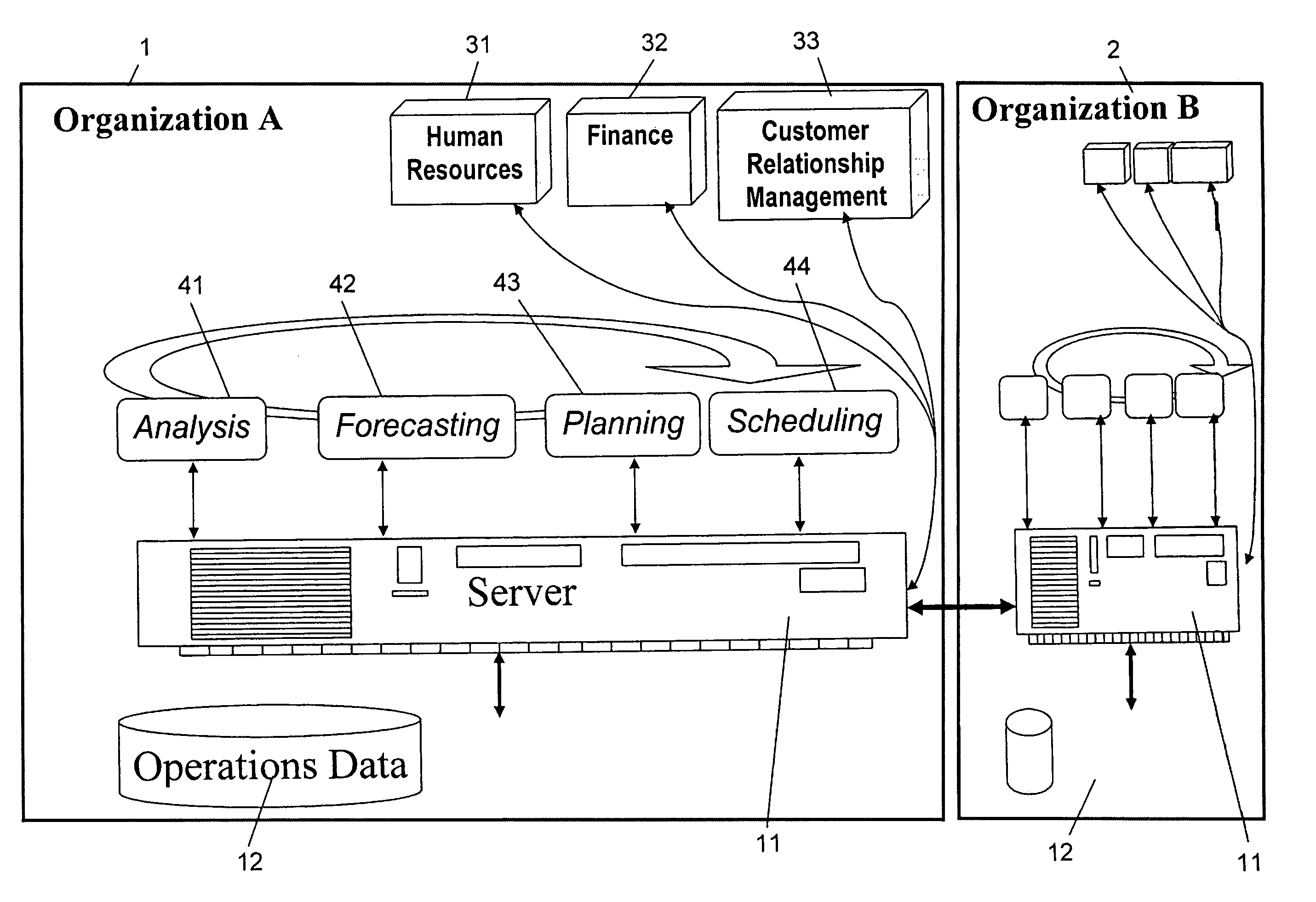 Method and system for assigning human resources to provide services