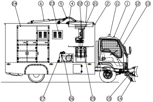 Dispelling antiriot vehicle