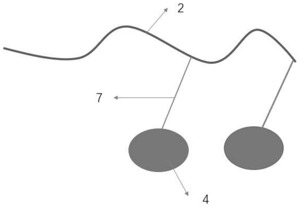 Ecological buffer zone with side-mounted bent wetland pond vegetation, and construction method of ecological buffer zone