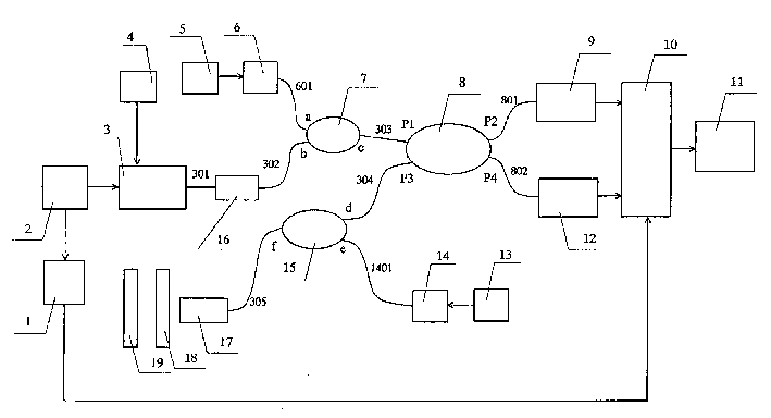 Full-fiber nanometer-precision microdisplacement and microvibration interference measuring instrument