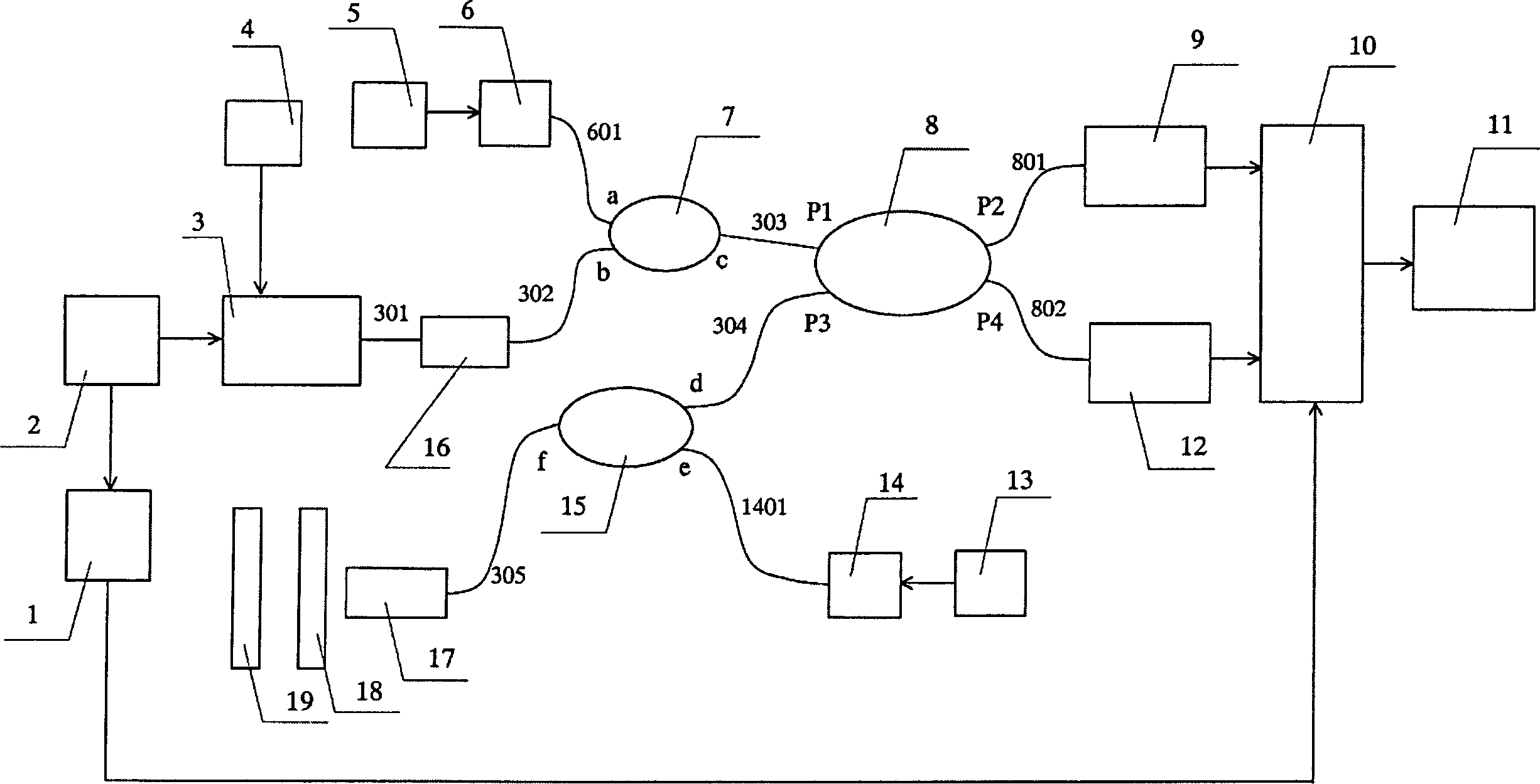 Full-fiber nanometer-precision microdisplacement and microvibration interference measuring instrument