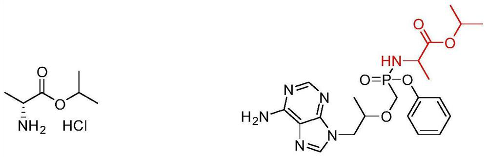 Method for determining related substances of L-alanine isopropyl ester hydrochloride by adopting high performance liquid chromatography