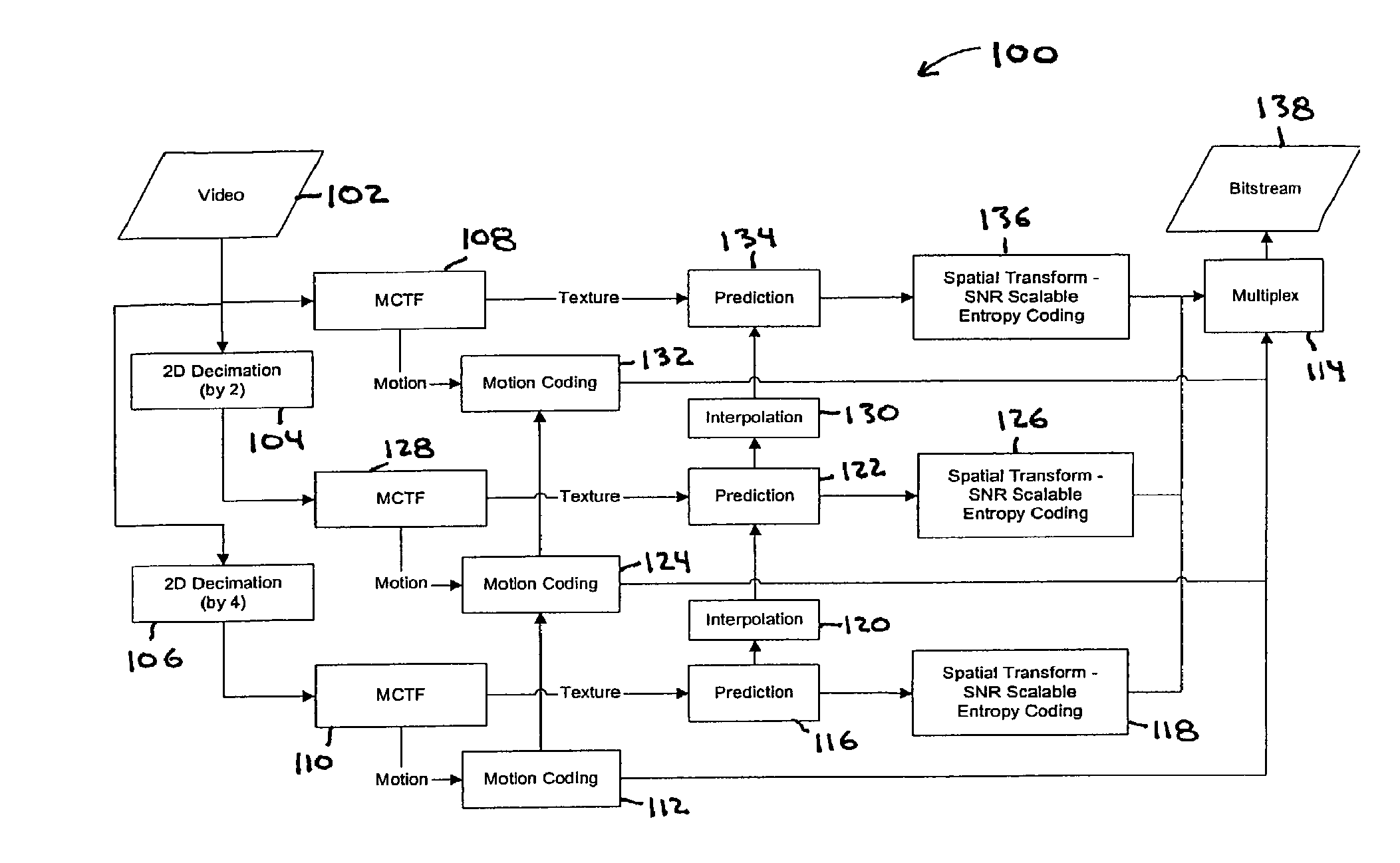 Region of Interest H.264 Scalable Video Coding