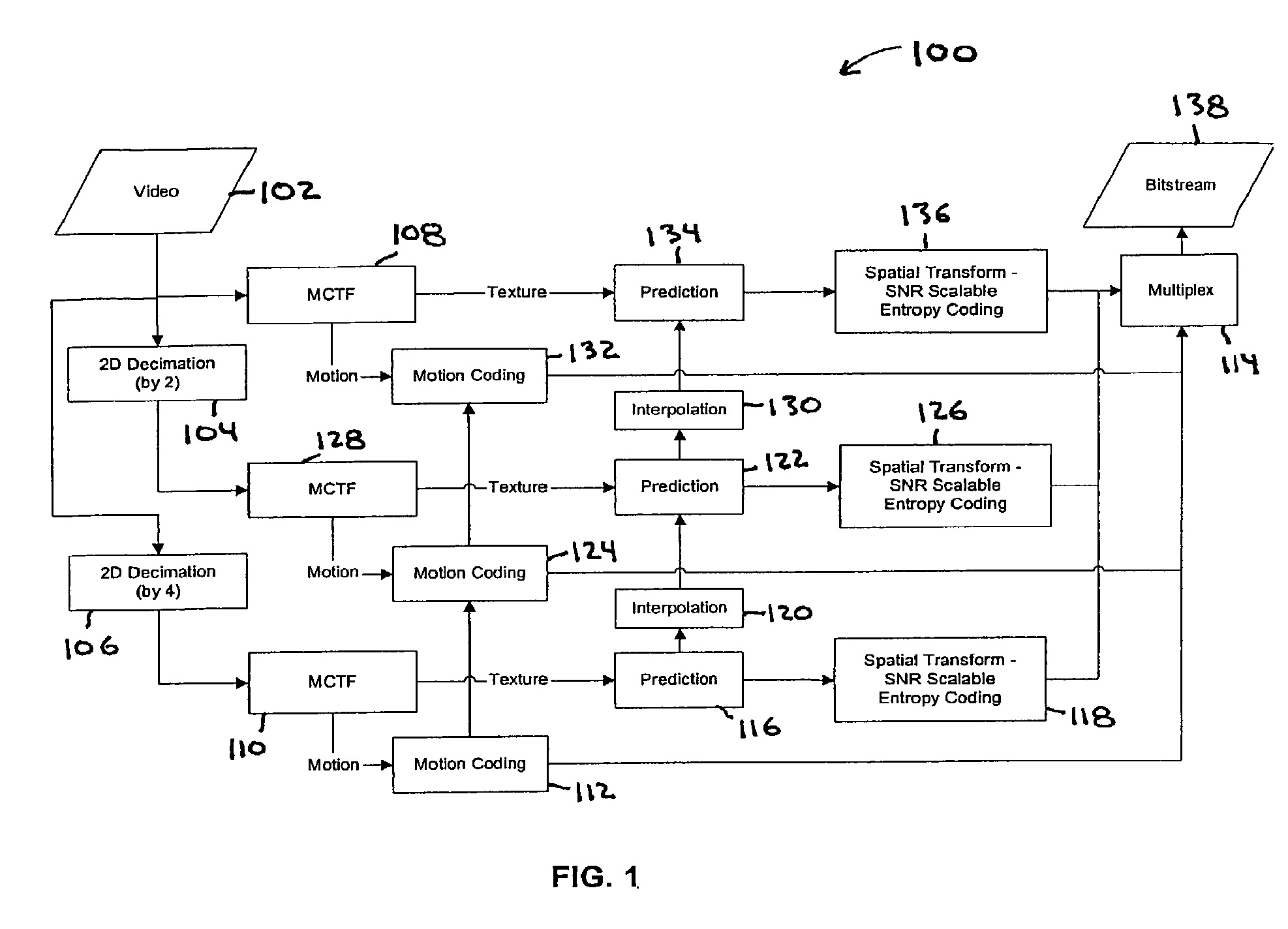 Region of Interest H.264 Scalable Video Coding