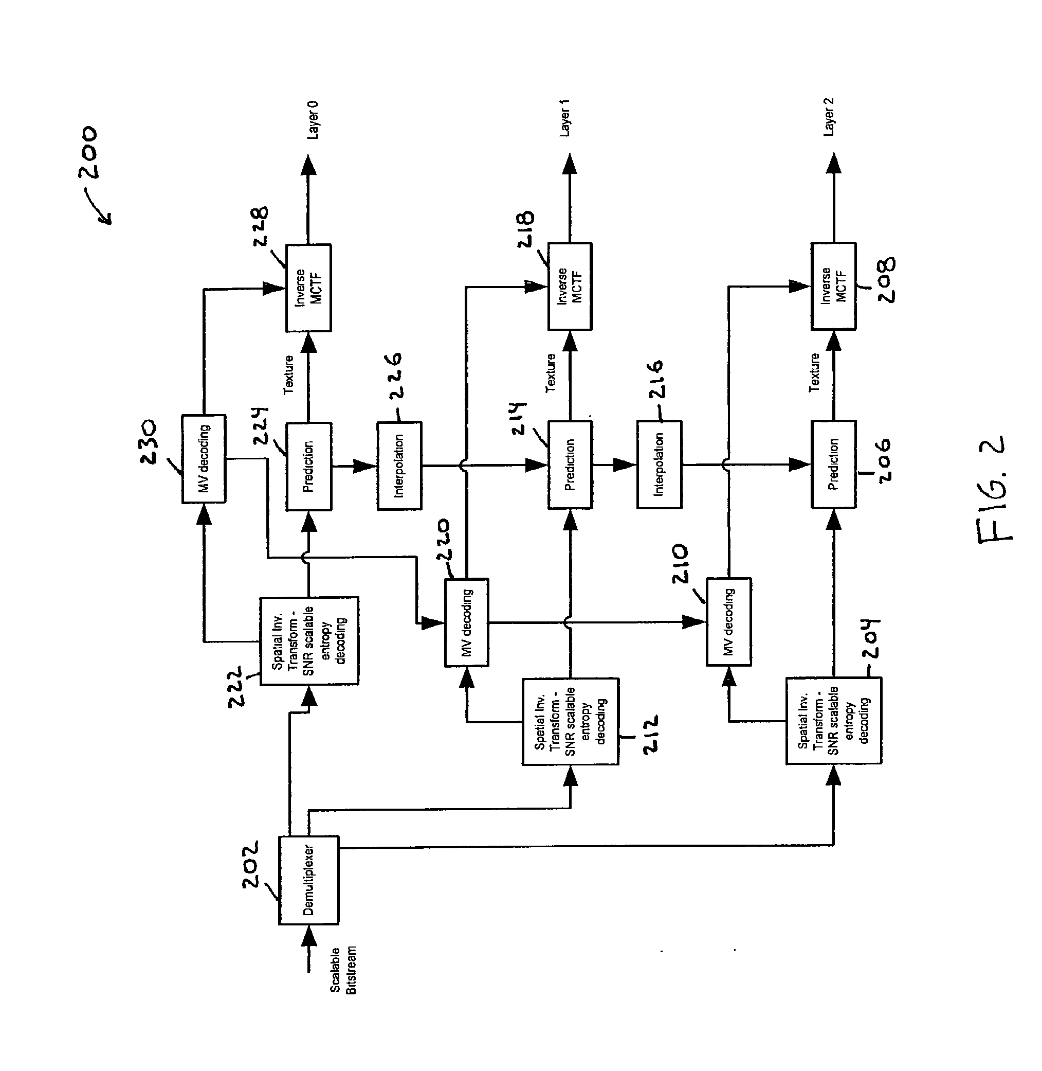 Region of Interest H.264 Scalable Video Coding