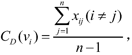 Fault prediction method based on software network feature learning