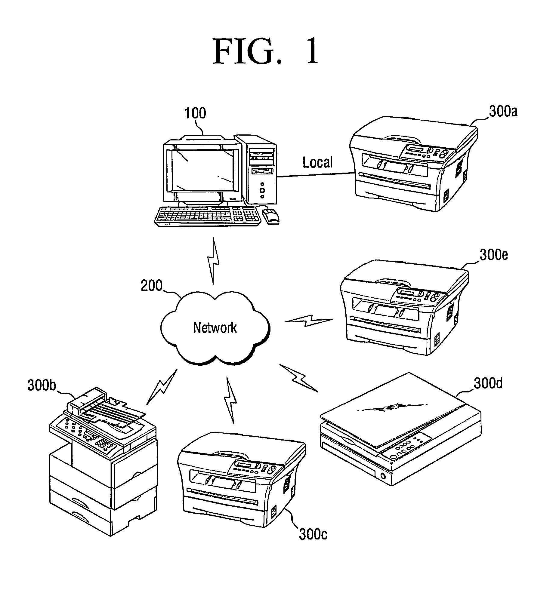 Host device with universal image scanning device driver and driver management method thereof