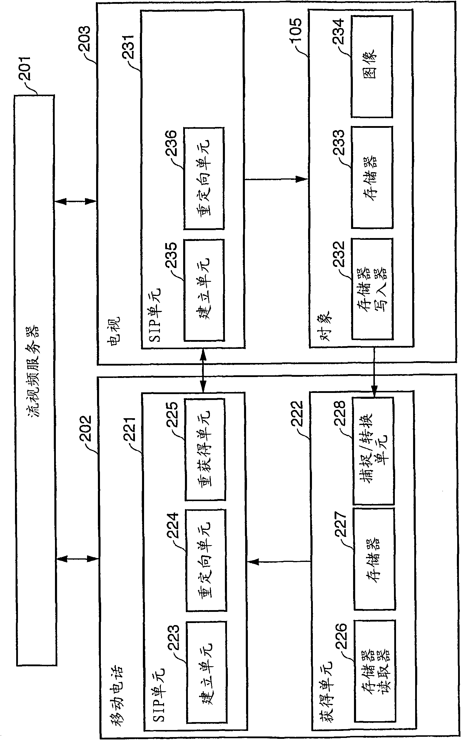 Communication terminal, method for controlling communication terminal