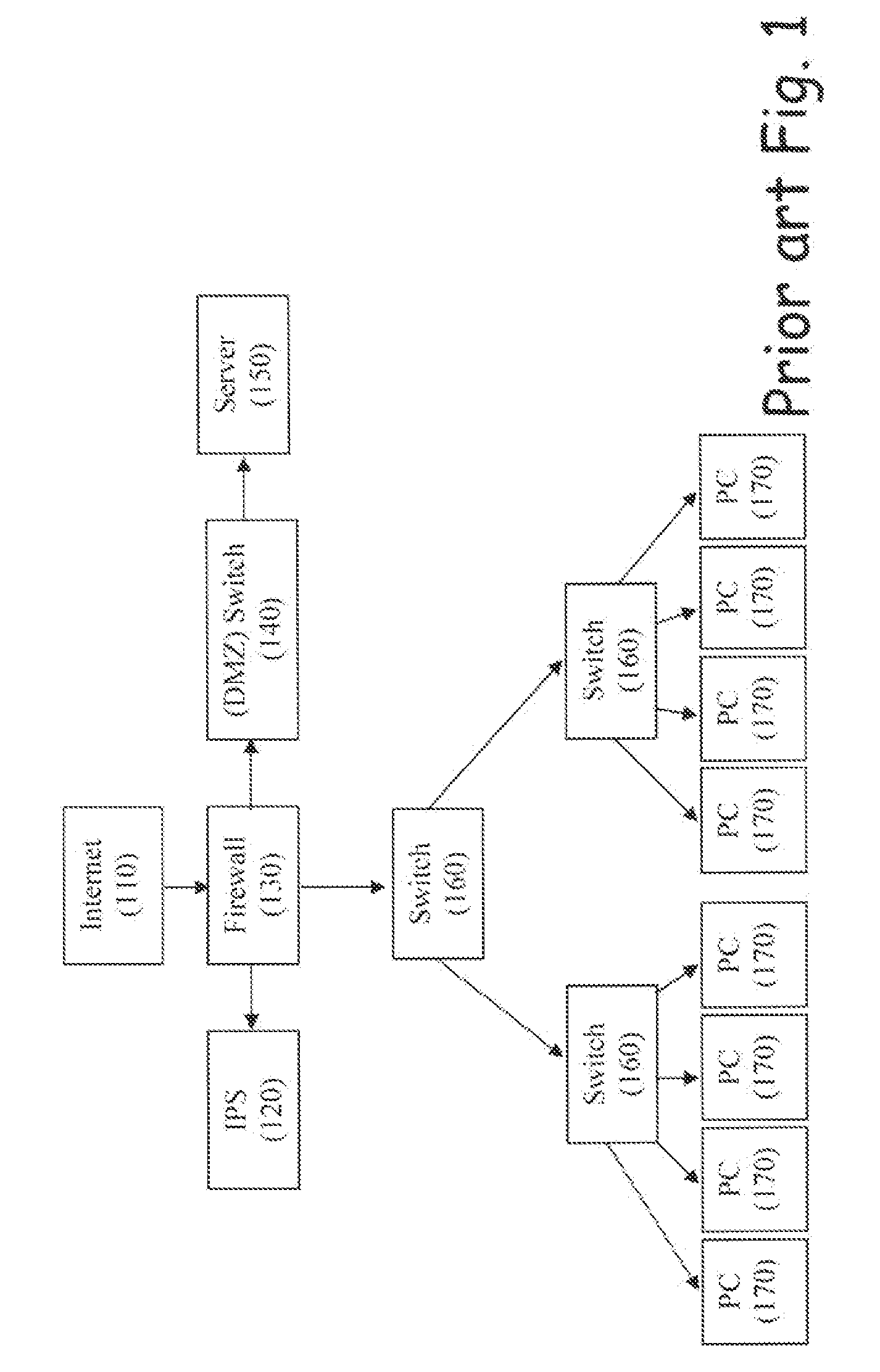 Network element and an infrastructure for a network risk management system