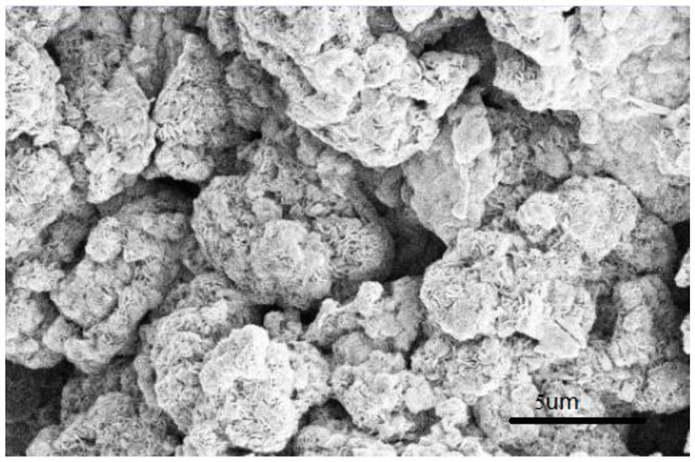 Vanadium pentoxide-lithium borate-graphene glass positive electrode material and preparation method and application thereof