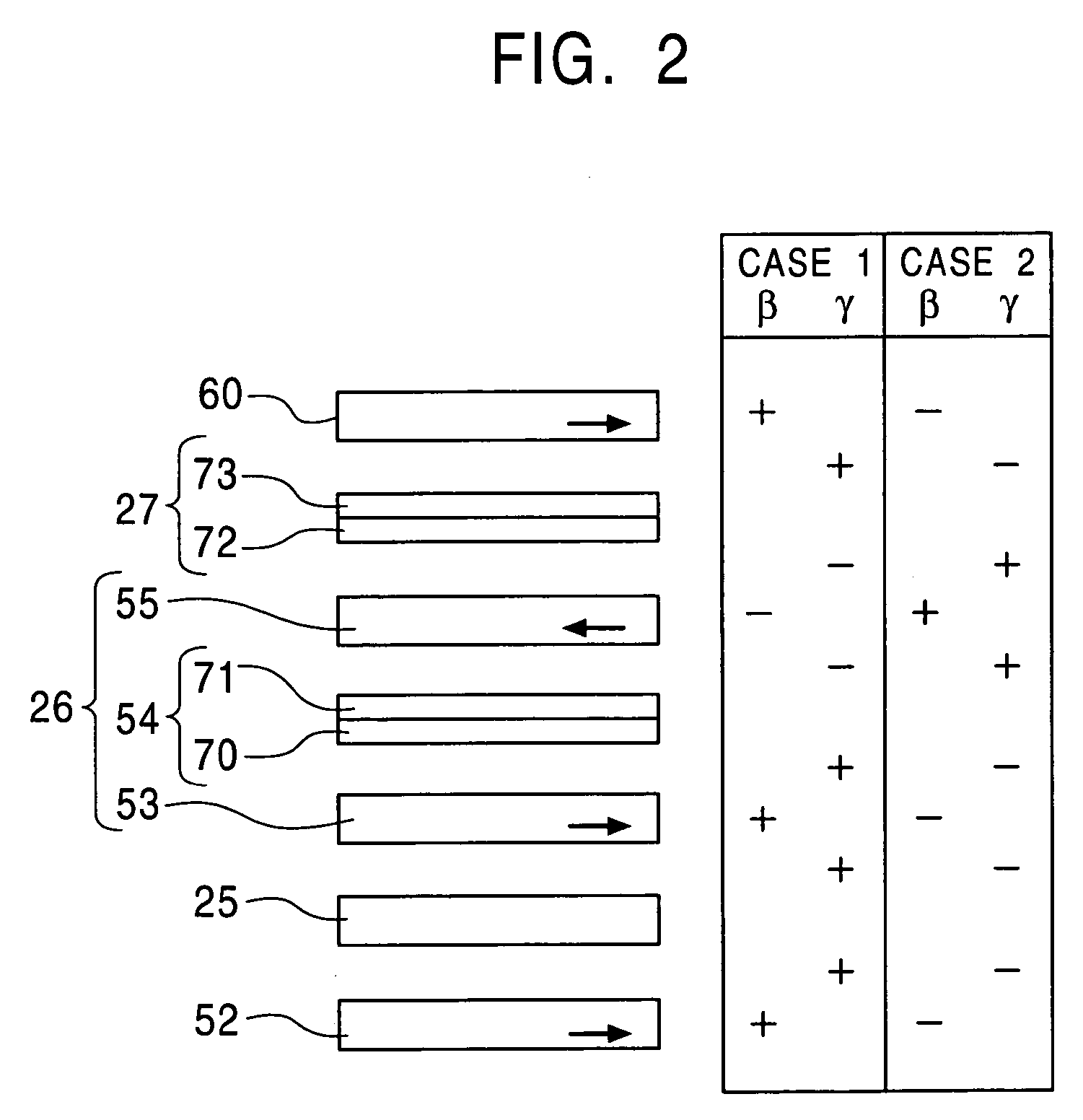 Dual-type magnetic detecting element in which free magnetic layer and pinned magnetic layer have suitably selected β values