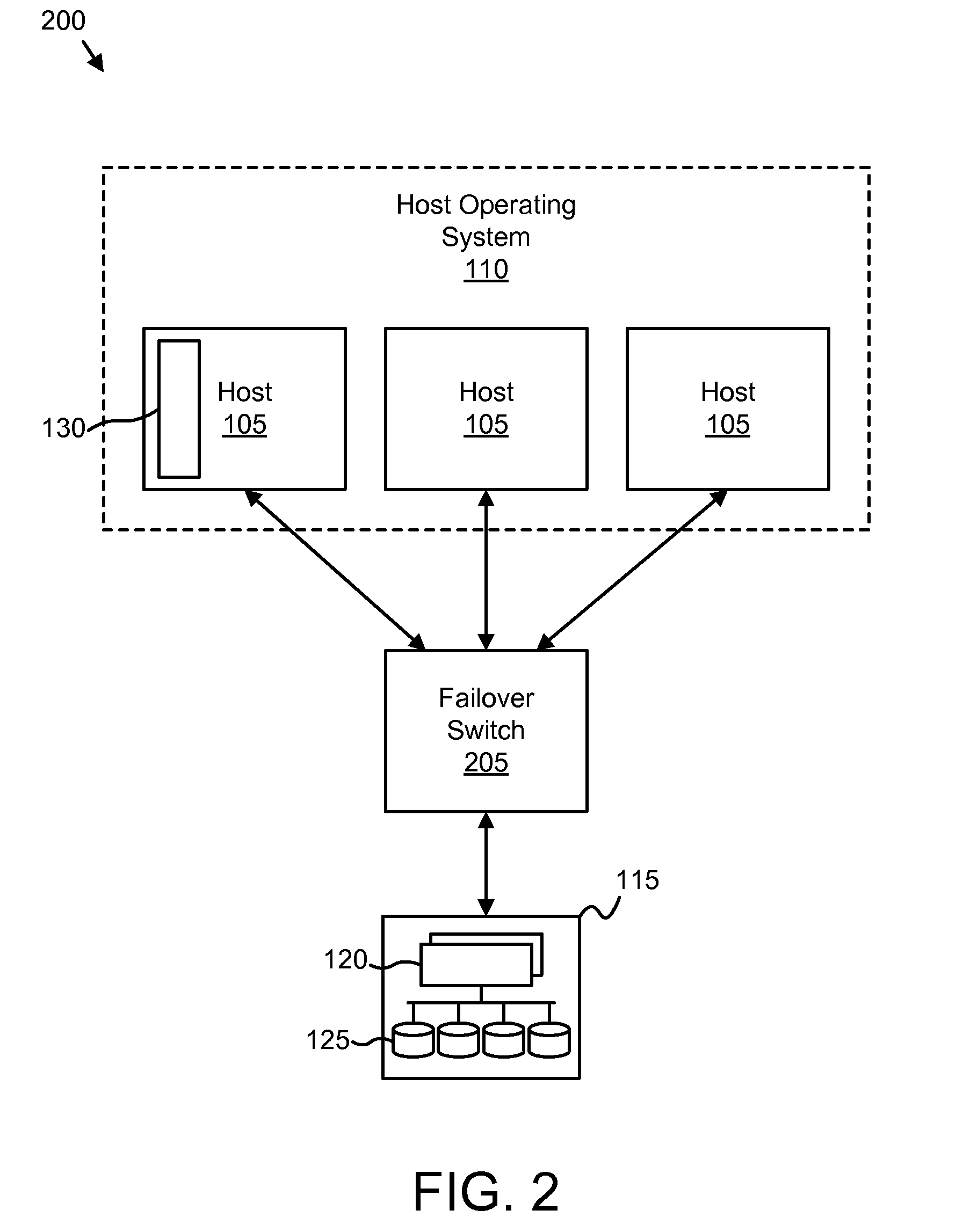 Apparatus, system, and method for automating adapter replacement