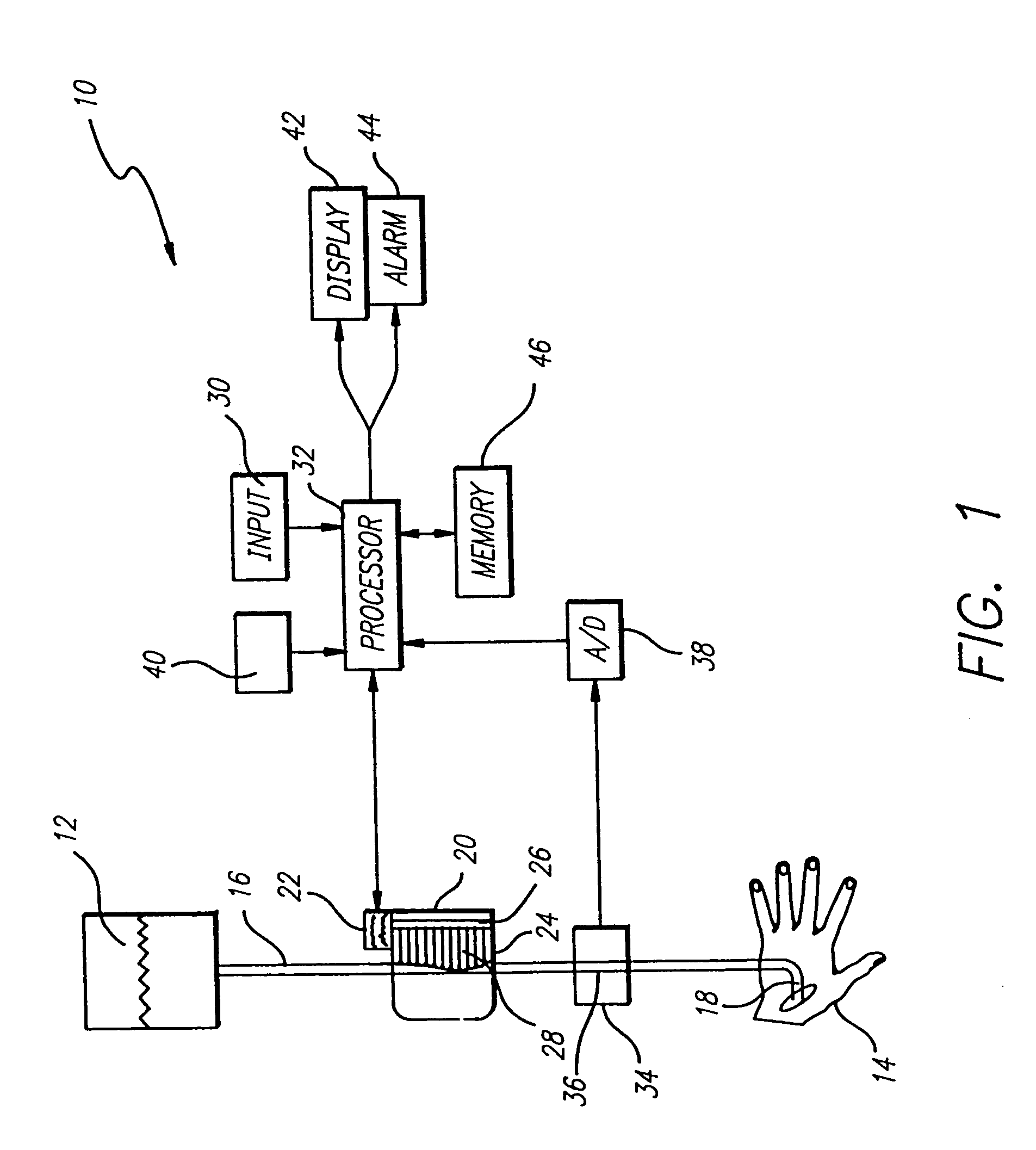 Apparatus and method for air-in-line detection