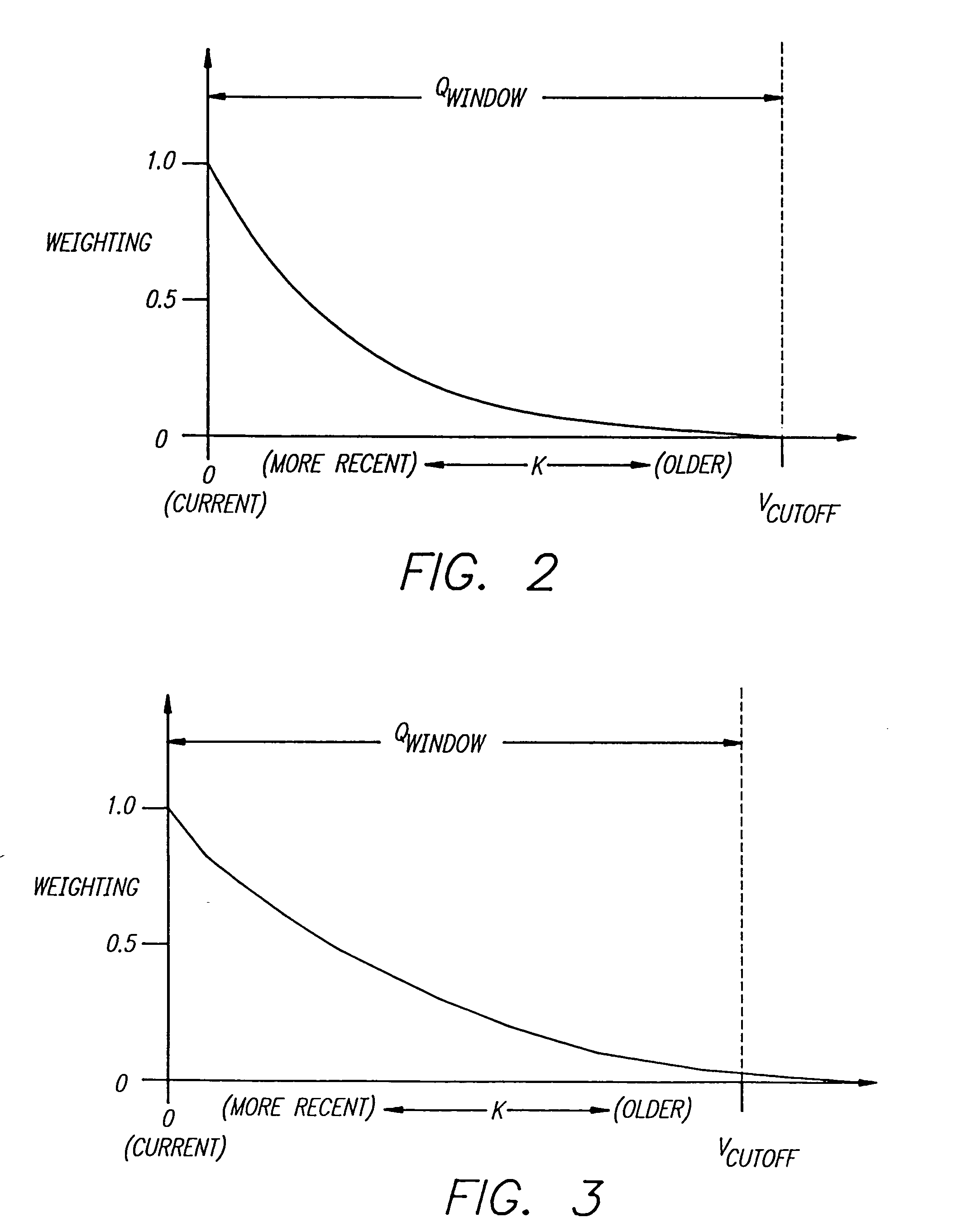 Apparatus and method for air-in-line detection