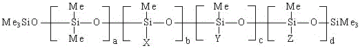 Method of preparing mixed yarn through blending multi-element cotton and linen materials and adding functional silk