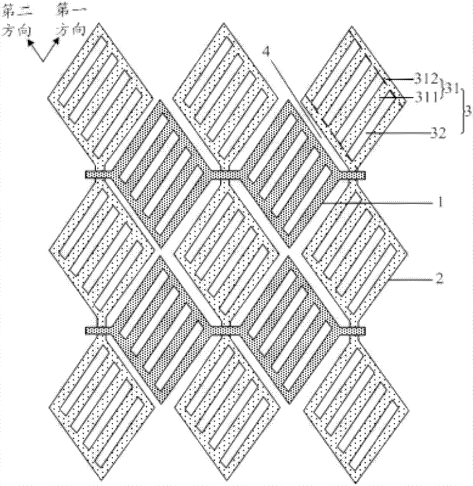 Touch substrate and touch display device