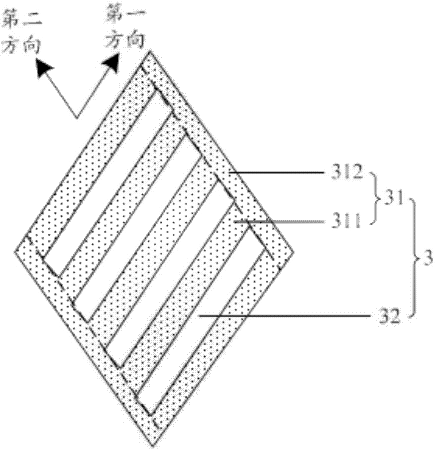 Touch substrate and touch display device